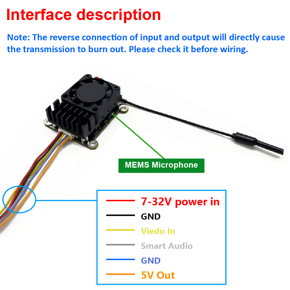 New upgrade 5.8Ghz 2W adjustab - Drone Receiver ulasan dan harga