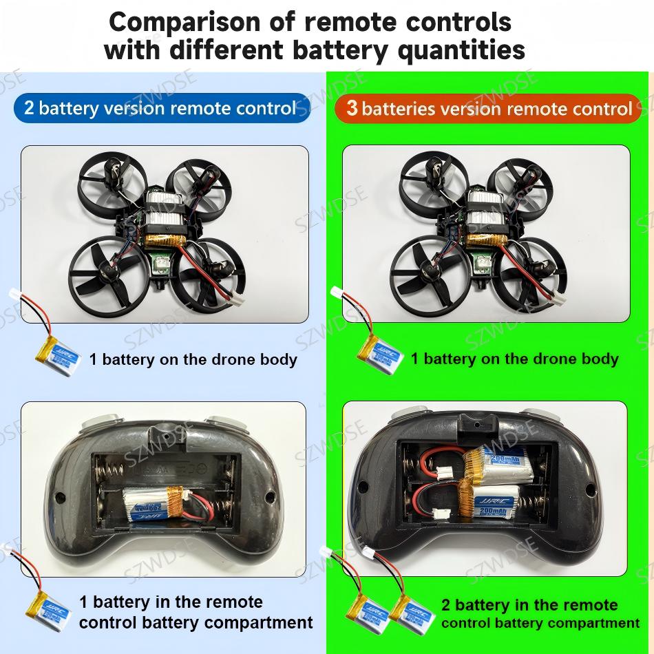 jjrc H36 Mini Drone 3D Flip He - Drone Motor ulasan dan harga